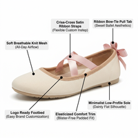 Chaussures plates Mary Jane personnalisées style Balletcore pour femmes, avec sangle élastique en satin multi-matériaux, respirantes, soutien de la voûte plantaire, semelle/talon personnalisés OEM