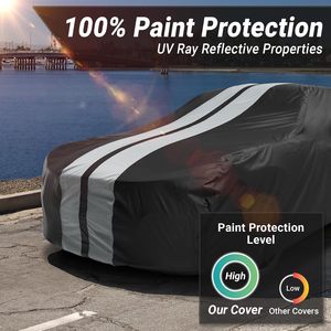 Housse <span class=keywords><strong>Premium</strong></span> Plus imperméable, protection contre la pluie, la neige, les UV et le soleil, pour toutes les saisons - Product Image 3