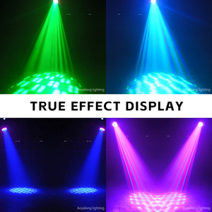 ไฟ LED 150W Kaleidoscope <span class=keywords><strong>Tornado</strong></span> Moving <span class=keywords><strong>Head</strong></span> Beam Wash Stain Light DMX RDM ควบคุมด้วยเสียง สำหรับงานแต่งงาน บาร์ งานแสดงสดในร่ม - Product Image 2