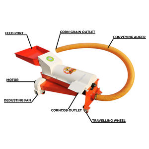 Máquina trilladora de maíz multifuncional ZZSS, desgranadora de granos de semillas, componentes de engranaje de Motor de núcleo, 1 año de garantía, capacidad 1500-3000 - Product Image 6