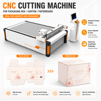 Cortadora Digital CNC de Cama Plana para Cajas de Embalaje y Materiales Publicitarios