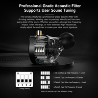 Écouteurs intra-auriculaires professionnels KZ Sonata X 14 Driver BA pour monitoring en studio, audio 20Hz-40kHz, prise jack 3,5 mm