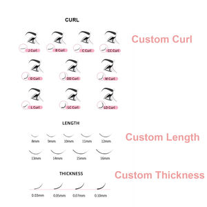 <span class=keywords><strong>Cils</strong></span> naturels doux faits à la main, extension <span class=keywords><strong>de</strong></span> <span class=keywords><strong>cils</strong></span> en forme <span class=keywords><strong>de</strong></span> YY, <span class=keywords><strong>cils</strong></span> individuels mats foncés, faux <span class=keywords><strong>cils</strong></span> à marque privée, <span class=keywords><strong>cils</strong></span> en PBT - Product Image 4