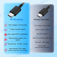 Kabel pengisian daya cepat, Earphone kabel Data ponsel berpelindung Foil 3 A panjang 1M untuk Samsung A23 A12 A04 USB-A langsung dari pabrik