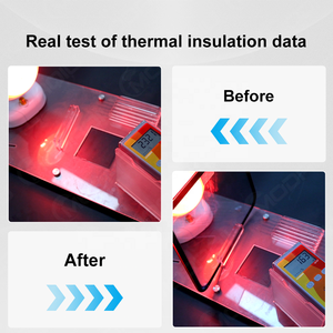 فيلم نافذة الحرباء الأزرق إلى الأخضر وصل حديثًا مع غطاء زجاج أمامي للحرباء برفض الأشعة الفوسية فيلم IRr 99 Vlt 70 نافذة سيارة شمسية - Product Image 3