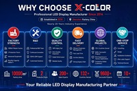 Layar LED Lantai Interaktif Dalam Ruangan X-color P2.6 500*500mm dengan Kabinet GOB LED untuk Acara Tampilan Layar Lantai Dansa