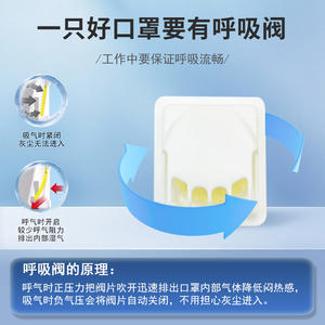 Masque respiratoire jetable Amyneo FFP3 avec valve, conception à attaches auriculaires, protection anti-poussière, pince-nez réglable - Product Image 5