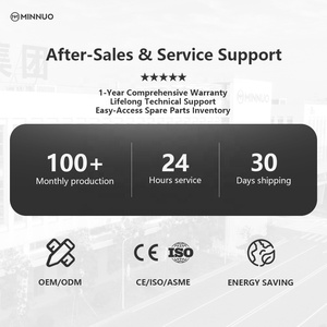 프로토타입에서 소형 배치로 2 차 밀링 머신 엄격한 사전 전달 런인 테스트 - Product Image 6