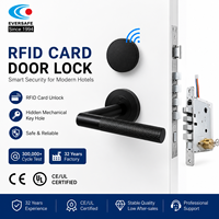 Cilindro de Grado C de Acero Inoxidable 304, Sistema de Cerradura de Puerta con Tarjeta RFID para Hotel |   Control de Acceso con Software de Gestión Gratuito