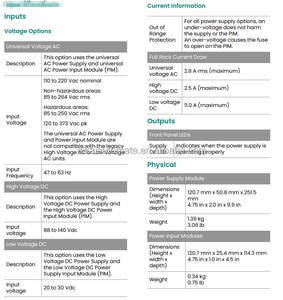 Nevada 3500/15 AC et alimentations électriques avec tension universelle 85-264V haute tension 88-140V 3500/20-01-02-00 3500/20-01-02-00 AC et alimentation - Product Image 4
