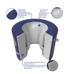 Bebek yüzmek yüzme kolluğu yerleşik inci pamuk 6-36 ay ayarlanabilir şişme çocuk kol yüzme şamandıra - Product Image 6
