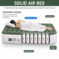 Matelas Gonflable Double avec Pompe AC Intégrée, PVC Floqué, Rehaussé 40cm, Portable pour Maison, Camping, Hôtel, OEM