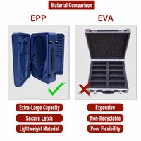 Pabrik OEM ODM Langsung, Kotak EPP Anti-statis Desain Kunci Ganda, Sampel Perkakas Produksi Massal, Kotak Instrumen Presisi