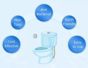OEM Toilette Fizzer Zéro Déchet <span class=keywords><strong>WC</strong></span> Nettoyant pour toilettes Tache d'urine <span class=keywords><strong>Tablette</strong></span> de nettoyage <span class=keywords><strong>effervescente</strong></span> - Product Image 6