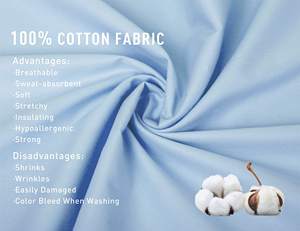 Venta al por mayor colección de hoteles ropa de cama de algodón blanco juego de sábanas con funda de almohada 4 piezas para hotel - Product Image 5