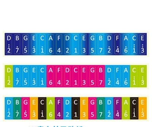 Notas Kalimba de 17 notas con pegatina de notación de color de pulgar - Product Image 2