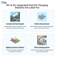 Station de recharge rapide pour véhicules électriques intégrée CCS1 CCS2 GBT CHAdeMO 400 kW DC 22 kW AC avec 3 connecteurs