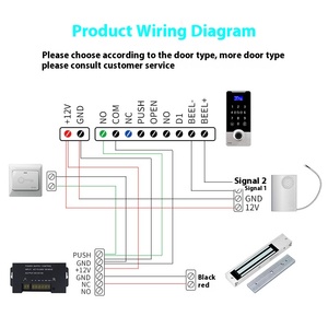 Văn phòng khách sạn quản lý chương trình nhỏ Máy kiểm soát truy cập vân tay ngoài trời không thấm nước Đầu đọc thẻ kiểm soát truy cập - Product Image 3