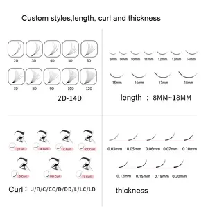 Éventails Préfabriqués 2D 3D 4D 5D 6D 7D 8D 9D 10D 0.05 0.07 0.10MM Courbures C D L M Extensions de Cils Faux à Tige Courte - Product Image 4