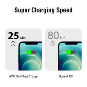 Adaptateur mural double Gan <span class=keywords><strong>USB</strong></span>-A vers <span class=keywords><strong>USB</strong></span>-<span class=keywords><strong>C</strong></span> 65W, <span class=keywords><strong>chargeur</strong></span> rapide pour téléphone portable, prise pliable pour téléphone, ordinateur portable, joueurs <span class=keywords><strong>de</strong></span> jeux - Product Image 6