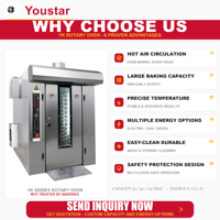 Nouveau four rotatif à convection commercial en acier inoxydable, électrique, à commande numérique, automatique, 380V, pour hôtels, boulangeries, four à plateaux
