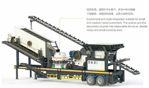 Solución de Trituración Flexible Todo en Uno que Integra Mandíbula, Alta Movilidad, Instalación Rápida, Rendimiento Estable, Motor de CA para Canteras, Alto Rendimiento de 1-3 t/h - Product Image 2