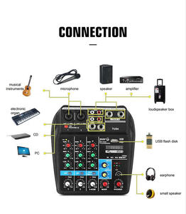 Mini Mezclador de 4 Canales, Consola de DJ con Interfaz USB, Tarjeta de Sonido Externa, Compatible con Alimentación Fantasma de 48V para Grabación de Guitarra y Música - Product Image 2