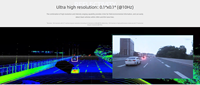 Sensor LiDAR Híbrido de Estado Sólido RoboSense Original 80/128-Beam 240m Ruby Plus para Conducción Autónoma de Velocidad Media-Alta