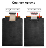 Porte-cartes en cuir véritable 2026 Nouveau Portefeuille fin anti-RFID pour affaires