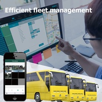 Software de Cliente Mdvr STONKAM, Cámara de Conteo de Personas, Dispositivo Todo en Uno, DMS/ADAS/BSD/360/APC, Venta al por Mayor para Camiones Comerciales