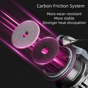 ECOODA SXF Shadow Seeking Spinning Reels River Lake Stream Pesca Cebo Casting Pesca con mosca Spin Made Aleación de metal duradera - Product Image 5