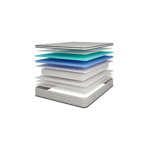 Queen Size Hybrid Mattress Pocket Spring <b>Memory</b> <b>Foam</b> Medium Firm Support Fiberglass-Free Pressure Relief Back Pain Better Hotel - Product Image 6