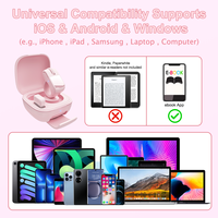 Souris télécommande portable tout-en-un pour téléphone, ordinateur portable, tablette, déclencheur d'appareil photo, défileur vidéo, présentation PPT, contrôle d'e-book