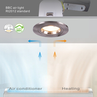 Lampe de plafond IP65 Gu10 en aluminium moulé sous pression, ignifuge 10w cob Led, spot encastré avec radiateur
