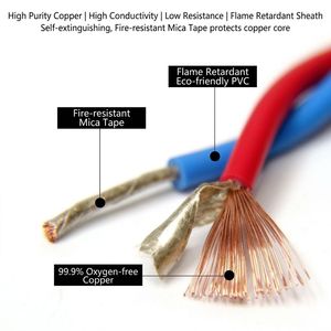 Fil électrique souple torsadé en cuivre 300/300V avec isolation PVC pour la <span class=keywords><strong>protection</strong></span> incendie et l'éclairage - Product Image 3