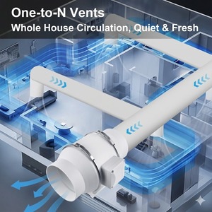 Ventilador de Ducto HF, Comercial, de Plástico, Industrial, Silencioso, de Flujo Mixto, Eléctrico, Ventiladores de Ventilación en Línea para el Hogar - Product Image 5