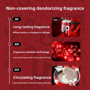 Désodorisant de voiture de luxe, <span class=keywords><strong>parfum</strong></span> automobile, désodorisant pour éliminer les odeurs, pâte de <span class=keywords><strong>parfum</strong></span> solide, vente en gros, best-seller UE et États-Unis - Product Image 4
