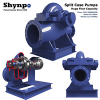 Pompe à eau centrifuge horizontale à boîtier fendu à double aspiration à un étage SHYNPO