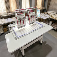 Fortschrittliche Digitale Stickmaschine und Cloud-Speicher für Ferngesteuerte Teamprojekt-Zusammenarbeit