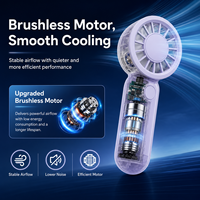 Ventilateur portable mini rechargeable 500 mAh avec chargement rapide USB Type-C pour voiture, extérieur, voyage, maison, été - Vente en gros
