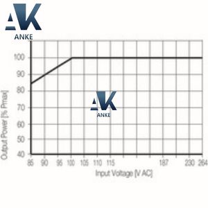 Alimentation à découpage PRO ECO 120W 24V 5A 1469480000 Weidmuller - Product Image 4