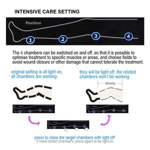 Produtos de massagem de compressão aprovados ce, máquina de drenagem lymática de compressão de braço e pernas - Product Image 6