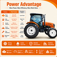Se Buscan Socios a Largo Plazo: Tractor LAWNIO con Motor Diésel de 4 Cilindros, Fácil Operación para Labranza Rotativa, Tractor 4x4