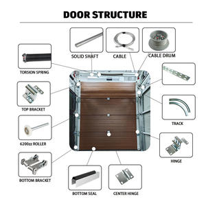 Produsen desain Modern Eropa 16*8 & 16*7 Kit kotak perangkat keras pintu garasi 3 \ "aksesori pintu industri baja logam - Product Image 2