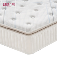 Colchón Híbrido Enrollable LOONGFUNG de Tela Resistente para Hogar y Hotel con Resortes Encapsulados y Espuma CertiPUR-US, Tamaños King y Queen