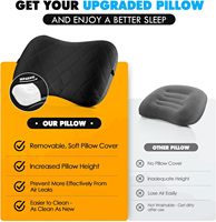 Oreiller gonflable ultraléger imperméable KingGear Travel avec gonfleur externe et housse amovible pour le camping et la randonnée