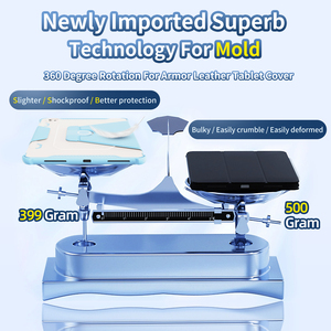 Trường hợp mới cho <span class=keywords><strong>iPad</strong></span> <span class=keywords><strong>Pro</strong></span> 12.9 inch 2022/2021/2020/2018 với chủ bút chì thông minh <span class=keywords><strong>iPad</strong></span> trường hợp hỗ trợ cảm ứng ID và tự động đánh thức/ngủ - Product Image 3