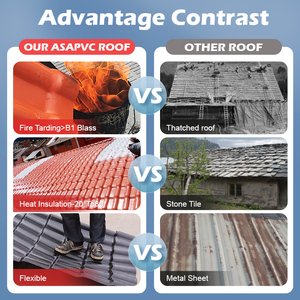 Tấm lợp nhà máy composite, kích thước thi công như ngói nhựa PVC tổng hợp - Product Image 5