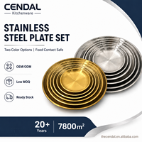 Plateau de cuisson rond perforé en acier inoxydable pour barbecue avec pinces Thecendal – Vente en gros – En stock