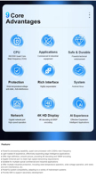 Carte mère Android RK3568 Rockchip pour distributeur automatique et appareil de publicité